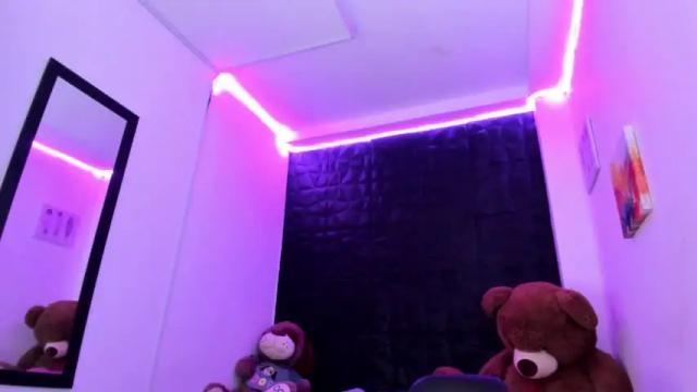 Image 6 of bulma_blue1 Stream on Chaturbate on 22 months ago