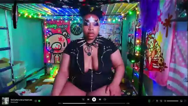Image 3 of bunixthebunny Stream on Chaturbate on 1 month ago