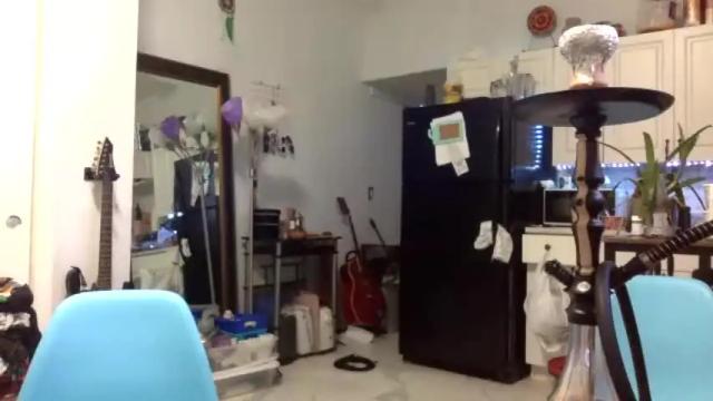 Image 12 of bunnibaby333 Stream on Chaturbate on 18 months ago