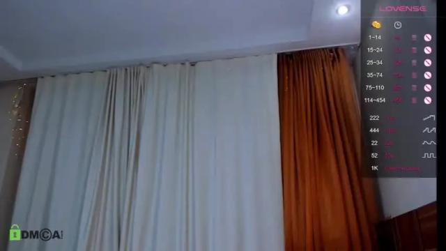 Image 8 of bunny_horn Stream on Chaturbate on 19 months ago