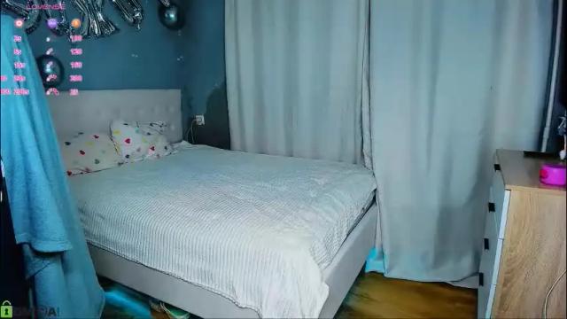 Image 10 of bunny_wetty Stream on Chaturbate on 1 month ago