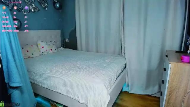 Image 12 of bunny_wetty Stream on Chaturbate on 1 month ago