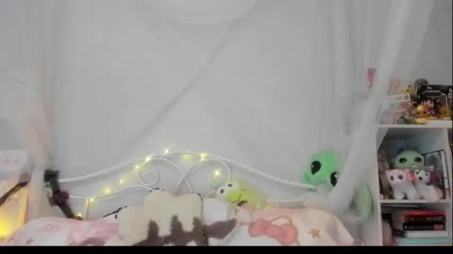 Thumbnail 1, bunnyislewd's Stream at Chaturbate, 5 days ago