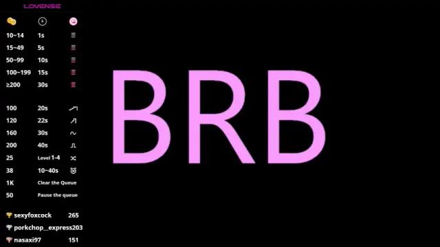 Image 12 of bunnykelly Stream on Chaturbate on 2 months ago