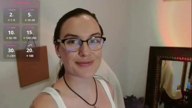 Thumbnail 3, bunnynextdoor's Stream at Chaturbate, 3 months ago