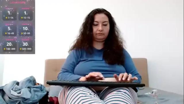 Thumbnail 1, bustyemma's Stream at Chaturbate, 1 month ago