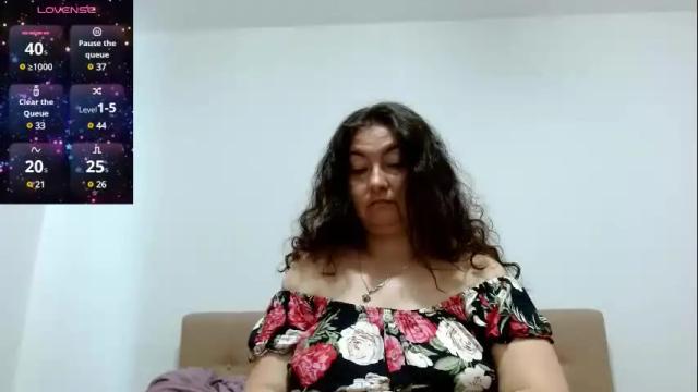 Image 10 of bustyemma Stream on Chaturbate on 8 days ago
