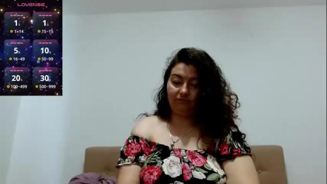 Image 12 of bustyemma Stream on Chaturbate on 8 days ago