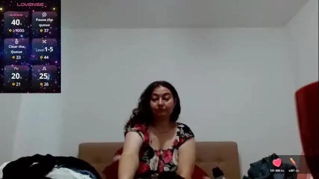 Image 6 of bustyemma Stream on Chaturbate on 8 days ago