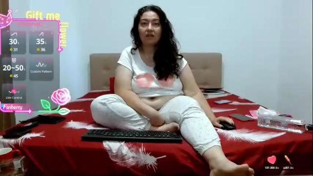 Thumbnail 1, bustyemma's Stream at Chaturbate, 1 month ago
