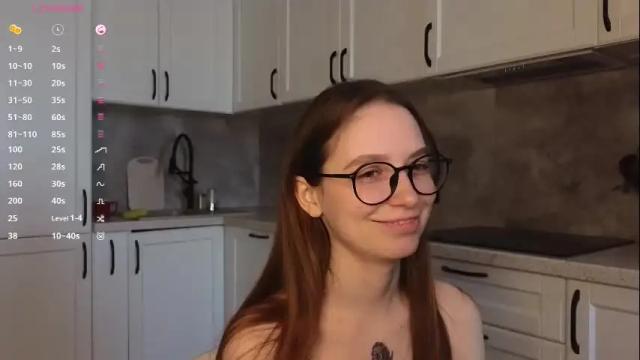 Image 4 of but_not_for_freeeeee Stream on Chaturbate on 6 months ago