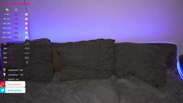 Image 12 of butterfly_on_dick Stream on Chaturbate on 17 months ago