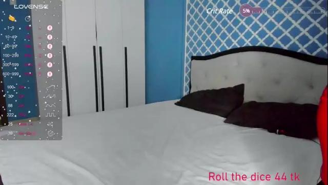 Image 4 of buusty_redhead Stream on Chaturbate on 12 days ago