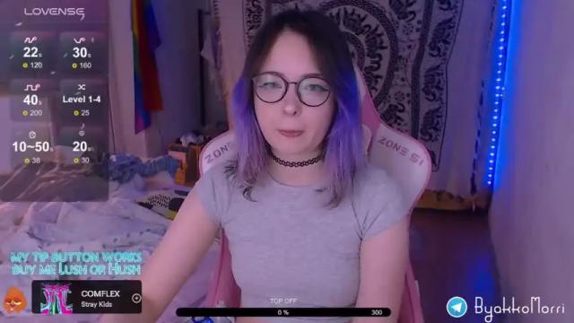 Image 6 of byakkomoriko Stream on Chaturbate on 15 months ago