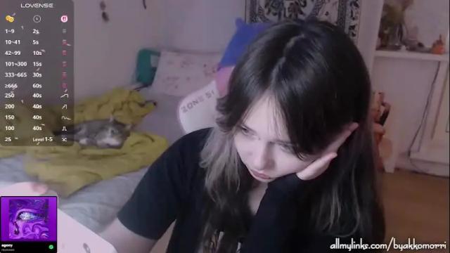 Thumbnail 1, byakkomoriko's Stream at Chaturbate, 13 days ago