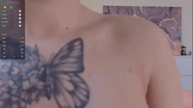 Image 7 of byrdtabitha Stream on Chaturbate on 1 month ago