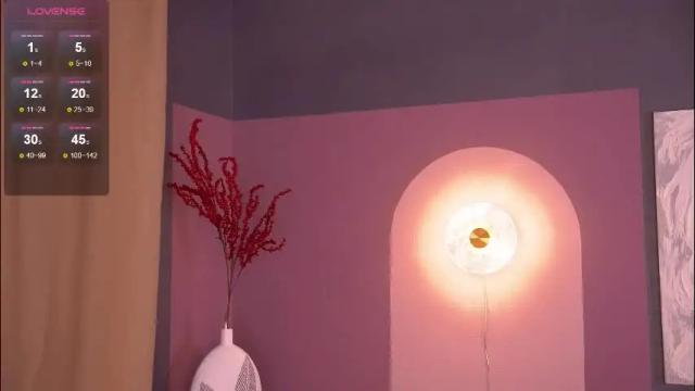 Image 6 of byteblush Stream on Chaturbate on 1 month ago