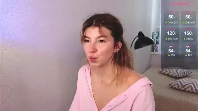 Image 11 of byteblush Stream on Chaturbate on 13 days ago