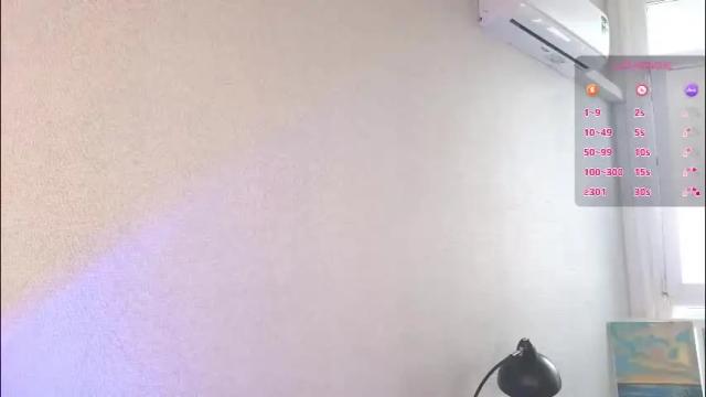 Image 6 of byteblush Stream on Chaturbate on 1 month ago