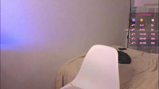 Image 12 of byteblush Stream on Chaturbate on 12 days ago