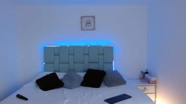 Thumbnail 3, cailyn_briona's Stream at Chaturbate, 16 months ago