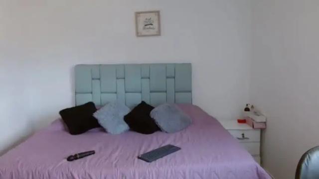 Image 7 of cailyn_briona Stream on Chaturbate on 16 months ago