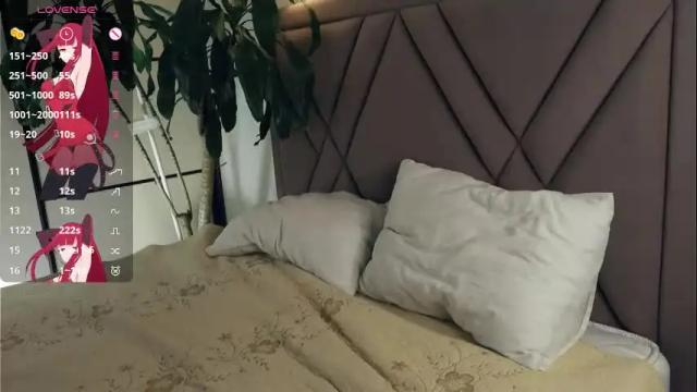 Image 2 of cainnancyn Stream on Chaturbate on 1 month ago