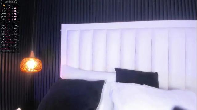 Image 10 of caitlyncouper Stream on Chaturbate on 1 month ago