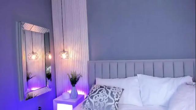 Thumbnail 3, caitlyncouper's Stream at Chaturbate, 14 days ago