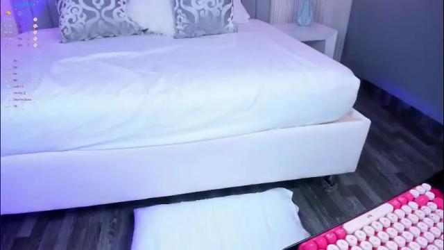 Image 10 of caitlyncouper Stream on Chaturbate on 1 month ago