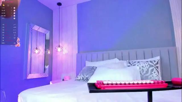 Image 11 of caitlyncouper Stream on Chaturbate on 1 month ago