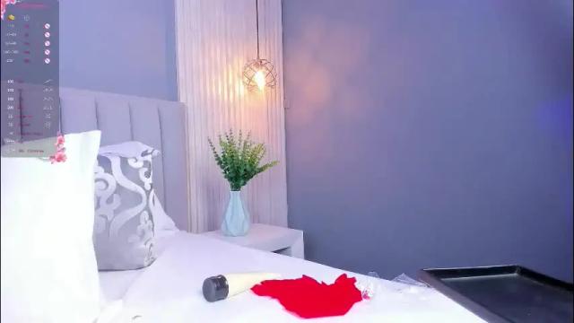 Image 11 of caitlyncouper Stream on Chaturbate on 1 month ago