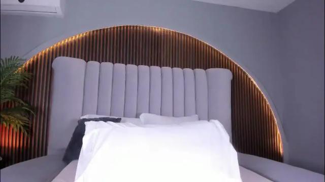 Image 12 of caitlyncouper Stream on Chaturbate on 1 month ago