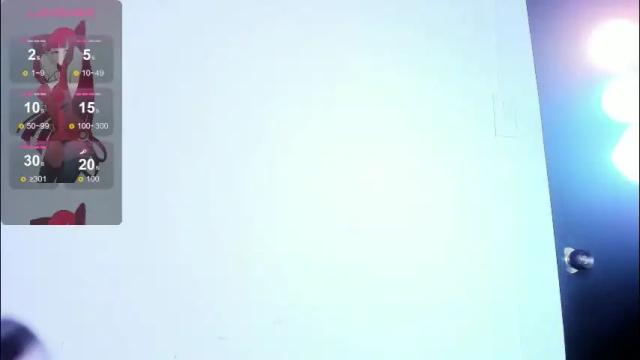 Thumbnail 2, caitlyncouper's Stream at Chaturbate, 18 days ago