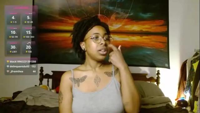 Image 3 of call_me_hedone Stream on Chaturbate on 1 month ago