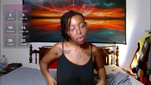 Thumbnail 3, call_me_hedone's Stream at Chaturbate, 2 months ago