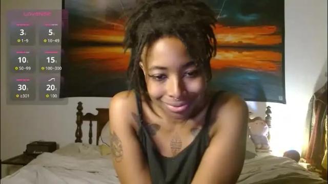 Image 10 of call_me_hedone Stream on Chaturbate on 1 month ago