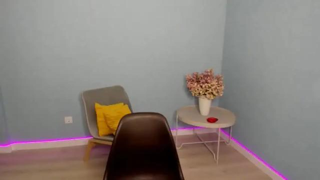 Thumbnail 1, call_me_sandra's Stream at Chaturbate, 19 months ago