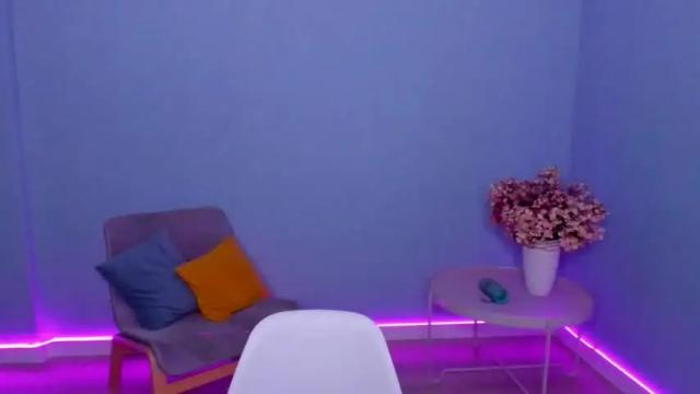 Thumbnail 2, call_me_sandra's Stream at Chaturbate, 18 months ago
