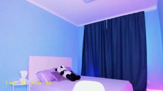 Thumbnail 3, call_me_sandra's Stream at Chaturbate, 18 months ago