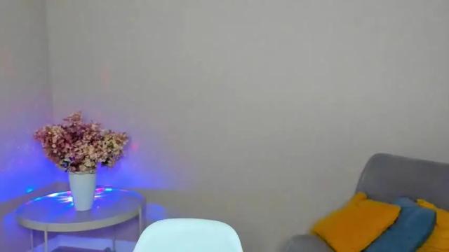 Image 10 of call_me_sandra Stream on Chaturbate on 18 months ago