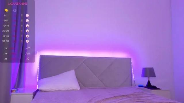 Image 6 of callme_star Stream on Chaturbate on 16 months ago