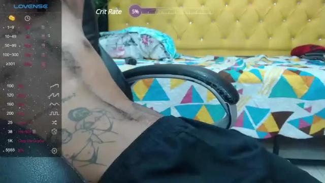 Image 8 of calvin_tattoo Stream on Chaturbate on 16 months ago