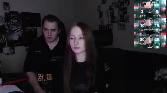 Thumbnail 2, camcoupgang's Stream at Chaturbate, 1 month ago