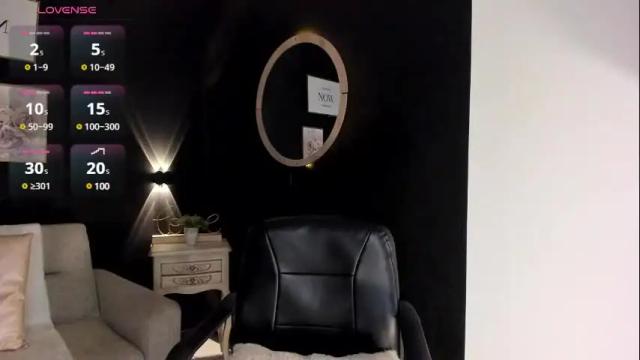 Image 11 of cameron_doe Stream on Chaturbate on 14 days ago