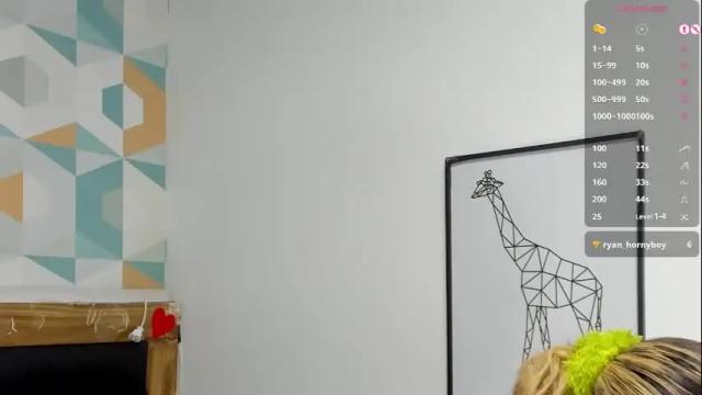 Image 10 of cameronglen Stream on Chaturbate on 16 days ago
