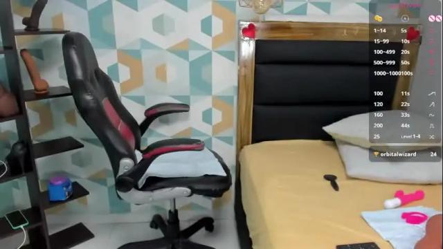 Image 4 of cameronglen Stream on Chaturbate on 10 days ago