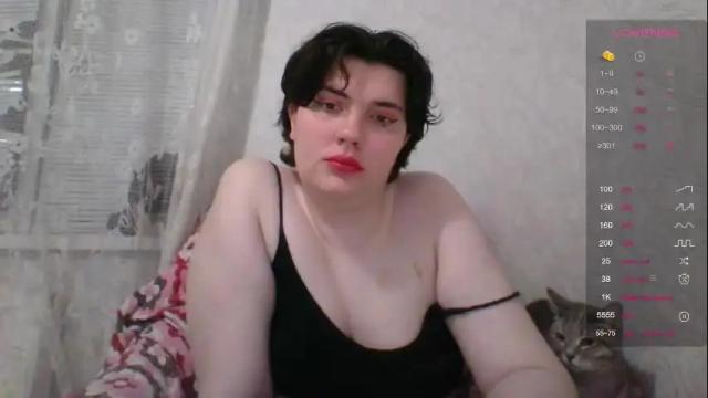 Thumbnail 3, camgirl_xx's Stream at Chaturbate, 24 days ago