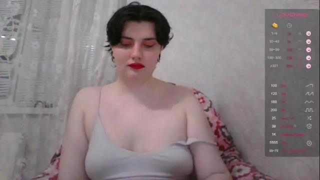 Thumbnail 1, camgirl_xx's Stream at Chaturbate, 20 days ago