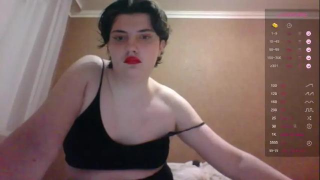 Thumbnail 2, camgirl_xx's Stream at Chaturbate, 12 days ago